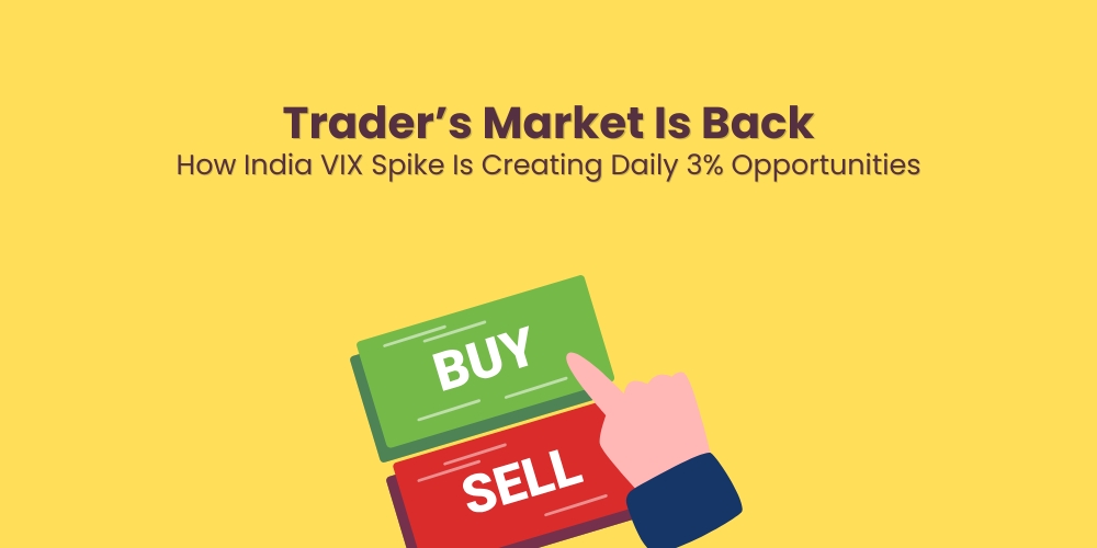 India VIX 